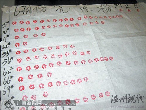 “光榮榜”上蓋著不少小紅戳。