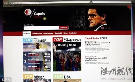 卡佩羅世界杯聯(lián)手賭博網(wǎng) 他是熱愛(ài)足球還是錢？