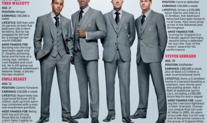 <b>英格蘭世界杯西裝亮相 帥氣國腳個個成型男(圖)</b>