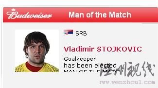 FIFA全場最佳球員：勇撲點球 塞門神保城門不失