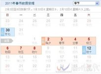 溫州市人民政府辦公室2011年春節放假通知