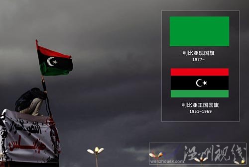 點擊進入下一頁