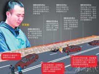 藥家鑫執行死刑－藥八刀藥家鑫今日上午被執行死刑