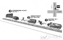 溫州永嘉版“藥家鑫”事件 永嘉甌北鎮雙塔路發生交