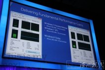 微軟Windows8系統(tǒng)資源占用極低 最低端的筆記本也可以