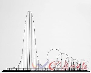 英國設(shè)計(jì)出“安樂死過山車” 3分鐘可致死(圖)