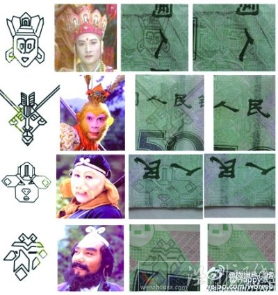 鈔票驚現(xiàn)西游記臉譜