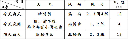 兩會(huì)1.jpg