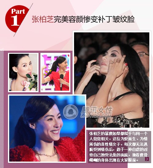 瘦到爆臉遭殃 張柏芝笑顏似骷髏