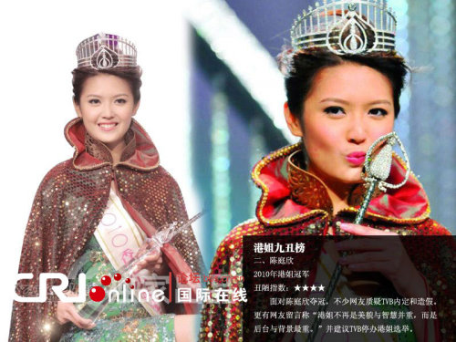 港姐九丑榜史上最丑港姐張嘉兒