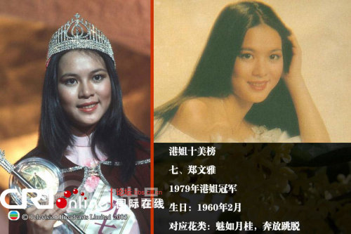 港姐九丑榜史上最丑港姐張嘉兒