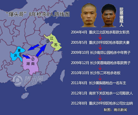 重慶鳳鳴山槍擊案和南京槍擊案同一人作案