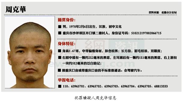 重慶槍擊 重慶槍擊搶劫 周克華 通緝 南京1·06槍擊 周克華逃竄行跡