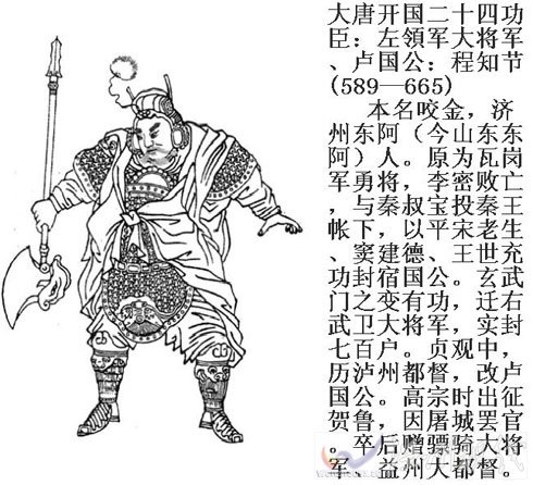 程咬金簡(jiǎn)介