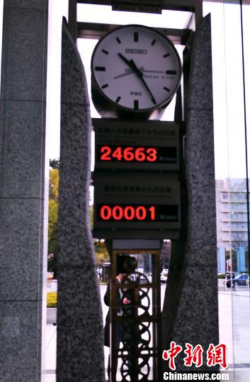 廣島和平監視鐘再次清零