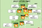 四川雅安蘆山縣天氣 4月25日蘆山地震災(zāi)區(qū)以多云天氣