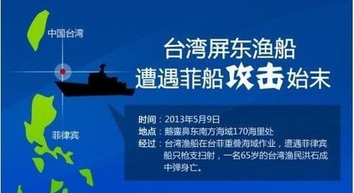 菲律賓掃射臺灣漁船