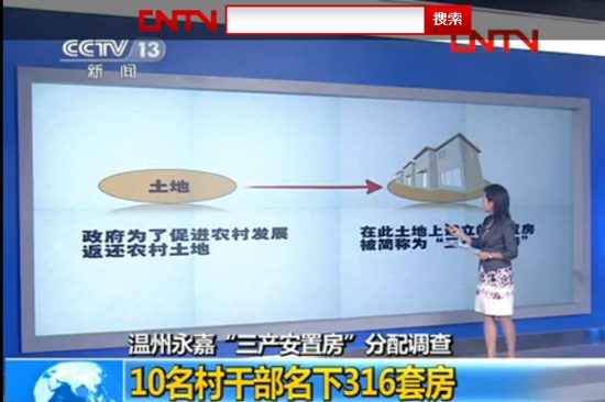 甌北新橋村村主任余乾壽