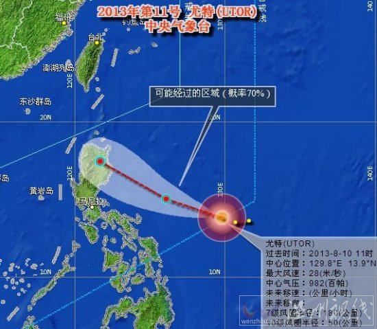 2013年11號臺風尤特路徑圖