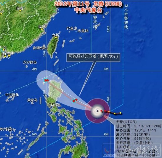 臺(tái)風(fēng)尤特路徑預(yù)測(cè)