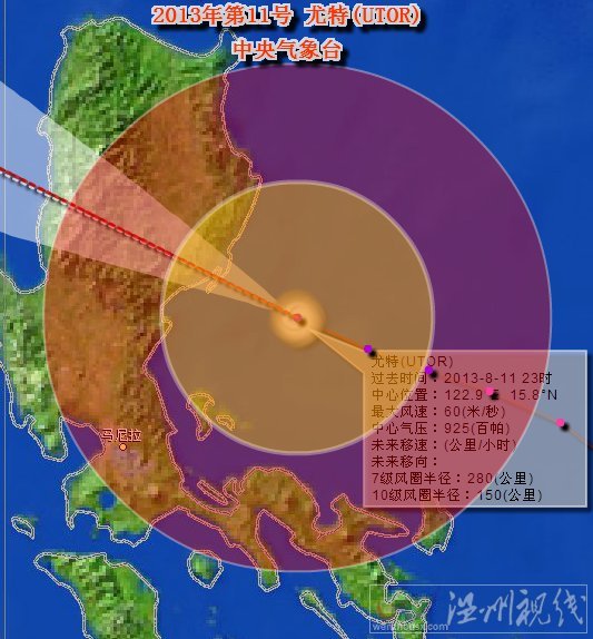 超強(qiáng)臺風(fēng)尤特