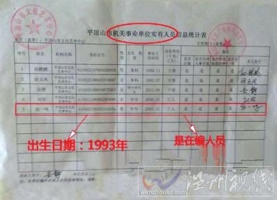 網(wǎng)友爆料男孩14歲帶編進(jìn)機(jī)關(guān)