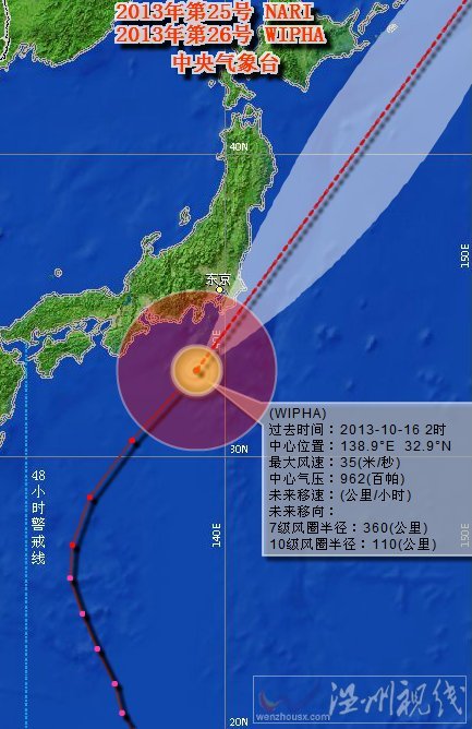 強臺風韋帕路徑