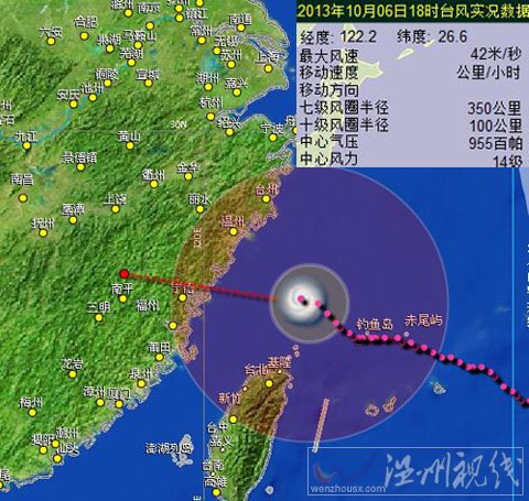 菲特影響時間會較長