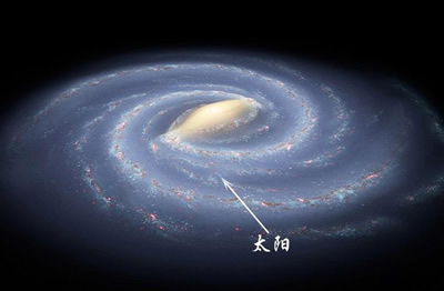 地球在宇宙中的大小 地球有多渺小浩渺宇宙人類很渺小