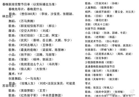 2014年春晚的節目單