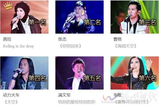 我是歌手突圍賽歌單