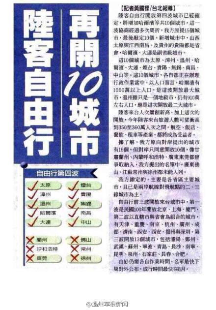 溫州成為臺灣自由行城市