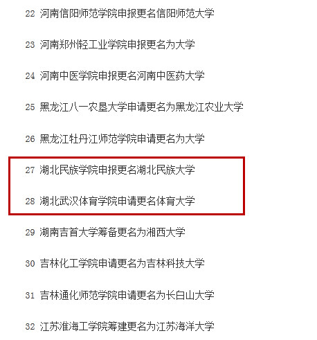 2014年湖北師范學院又申報更名湖北師范大學