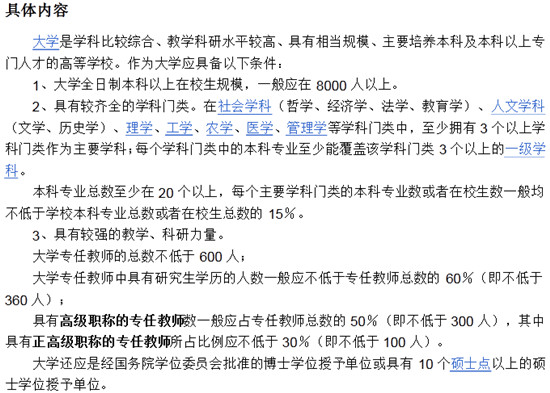 學院更名大學的要求