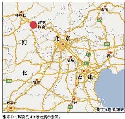張家口地震