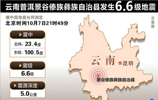 10月7日晚云南普洱發生6.6集地震