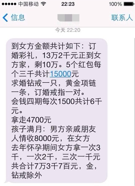 男子離婚要女方歸還彩禮錢