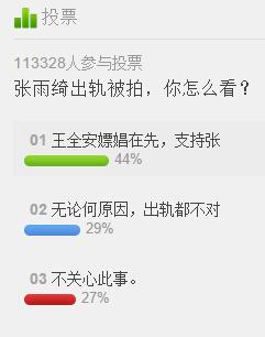 張雨綺出軌竟然沒被噴 網友腦洞大開紛紛力挺