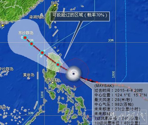 雙臺(tái)風(fēng)美莎克海神