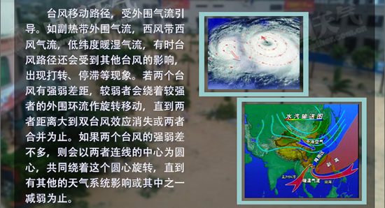 影響臺風(fēng)路徑的因素:外圍氣流