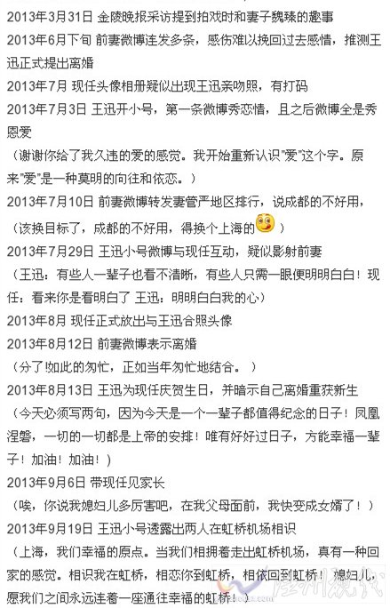 王迅婚內(nèi)出軌的證據(jù)