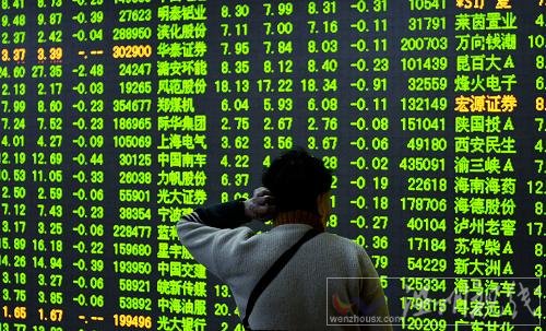 道瓊斯指數重挫