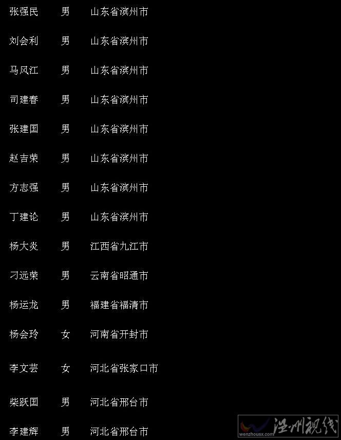 天津135人遇難者名單