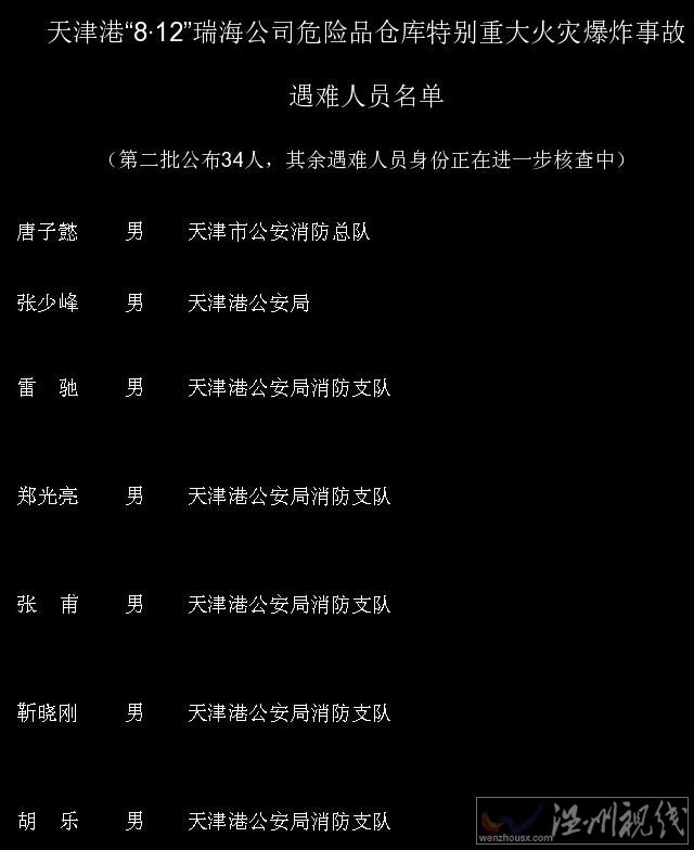 官方公布遇難者名單