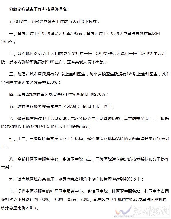 國務院文件要求醫療改革標準