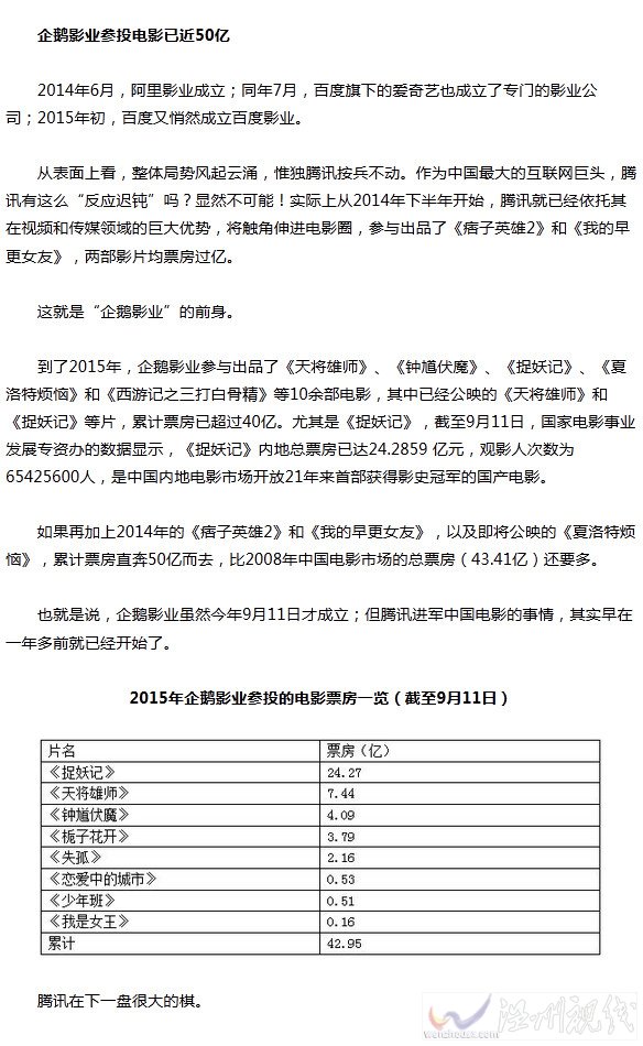企鵝影業(yè)成立