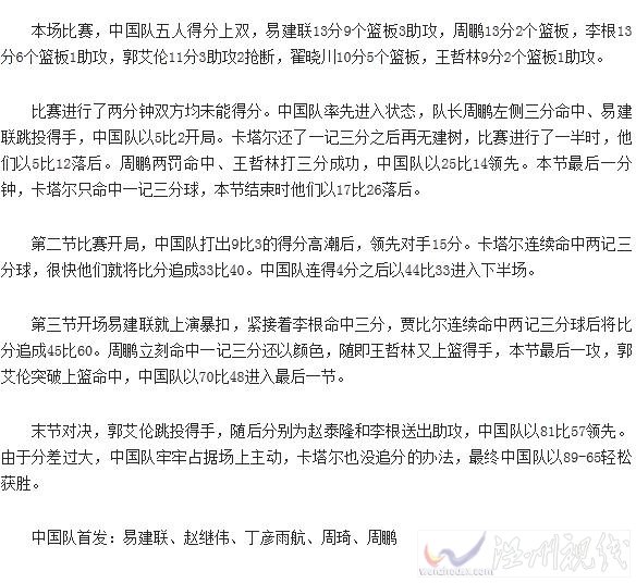 男籃大勝卡塔爾