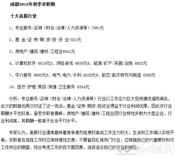 成都有哪些高薪的職業