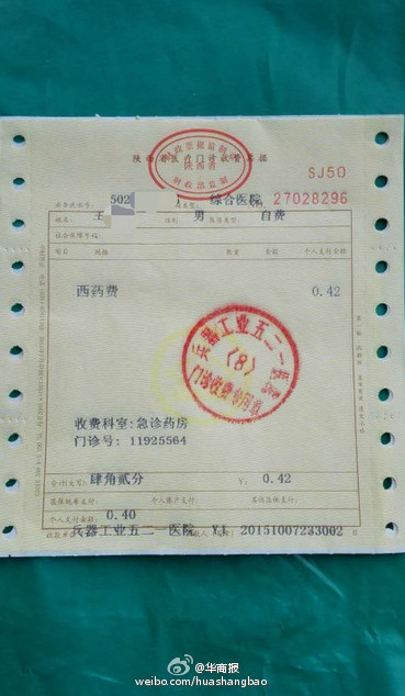 急診4毛錢藥治病