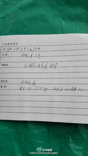 急診4毛錢藥治病